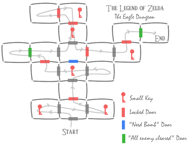 How to Make a Zelda Dungeon  Stories from a game designer…